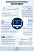 Website Design Services India