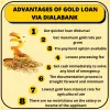 Axis Bank Gold Loan | Interest Rate @ 7% | Highest Gold Loan Per Gram ₹ 4,621