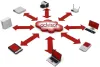 Why Mutual fund software is continuing since a long?