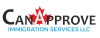 Poland Work Permit