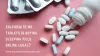 Is It Safe To Buy Zolpidem Tablets Online in the UK - Diazepamshoponline