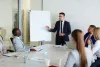How the Feasibility Analysis helps identify possible risks