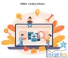 Marketing Performance Software: The Key to Increased ROI 