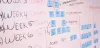 Know App Development Lifecycle Prior Hiring a Team | TechWebSpace