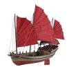 Model Boat Kits