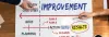 Product Lifecycle Development Services -SoftProdigy