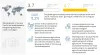 Agricultural Adjuvants Market worth $4.7 Billion by 2027 | Key Players are Corteva Agriscience, Evonik Industries, Croda International, Nufarm, Solvay, BASF SE - Digital Journal