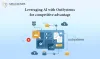 Leveraging AI with OutSystems for competitive advantage - MegaMinds Technologies