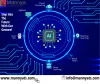 Industry 4.0_Mannya
