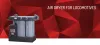 Locomotive air dryer |Air Dryer Unit- Trident Pneumatics