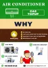 Which is Best Aircon Gas? R32 vs R410A