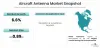 Aircraft Antenna Market