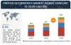 Protein Alternatives Market: Trends, Opportunities, and Forecasts [Latest]