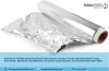 Aluminium Foil Manufacturing Plant Cost 2021-2026: Project Report, Industry Trends, Plant Setup, Cost and Revenue | Syndicated Analytics – Stillwater Current