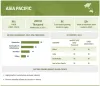 Aluminum Foam Market, Industry Size Growth Forecast, Global Trends Report, [Latest]
