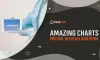 Amazing Charts EHR Software Pricing, Reviews, and Demo