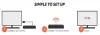Amazon Fire Stick Not Connecting To Internet-833-886-2666 Wi-Fi