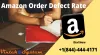 Amazon Order Defect Rate 