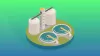 An affluent smart working of Sewage Treatment Plants - Teamtweaks.com