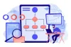 Business Process Automation to Mechanize Complex Processes