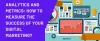 Measure Digital Marketing Success with Analytics