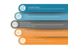 Compliance Analytics