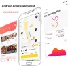 How Android App Development Can Help Your Business Grow?