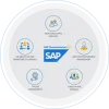 SAP Successfactors HCM | ANG Infotech