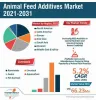 Animal Feed Additives Market | Global Industry Report, 2031