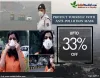 Anti Pollution Mask Washable Reusable 