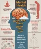 Tips for Living With Anxiety - Anxiety Care Online