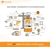 Mobile app developers