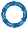Best System Development services in rajkot, gujarat, India