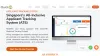 Best Applicant tracking system in Singapore