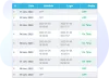 Applicant Tracking System | Mind Recruitment
