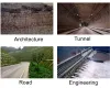 Gunite Machine For Sale | Shotcrete Sprayer Factory Price - YG Machinery