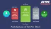 Introduction To Mean Stack? Advantages & Disadvantages Of Mean Stack Course