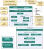 SSIS Tutorial - TAE
