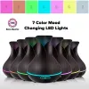 Aroma Diffuser
