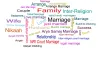 Court Marriage Lawyer in Delhi 7703862833 Court Marriage Registration