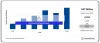 Artificial Intelligence Market