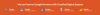 Google AdWords Agency in Bangalore | Ads Specialist Expert Near me