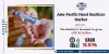 Asia-Pacific Hand Sanitizer Market Growth, Size, Trends, Demand, Revenue and Future Competition: SPER Market Research  