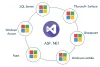 ASP.NET Training in Bangalore | Best ASP.NET Course Training Institute