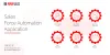 Sales force Automation Systems, Sales Force Automation Application