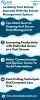Get an Innovative and Best School ERP Software 