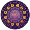 Best Indian Astrologer in Atlanta