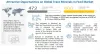 Trace Minerals in Feed Market Size, Share, Global Trends &amp; Forecasts | MarketsandMarkets