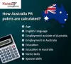 Australia Immigration Points Calculator 2018 - 2019 | Kansas®
