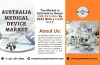 Australia Medical Device Market Trends 2023- Industry Share, Revenue, Growth Drivers, Key Players, Business Challenges and Future Opportunities till 2033: SPER Market Research